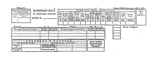 Формы вагонных листов