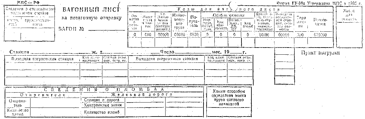 Вагонный лист ГУ-38а.